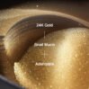 Mizon_Snail Repair Gold Eye Gel Patch_2