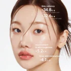 Medicube_The MEDICUBE Deep Vita C Capsule Cream_3