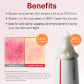 Centellian24 – Madeca Cream Time Reverse_2