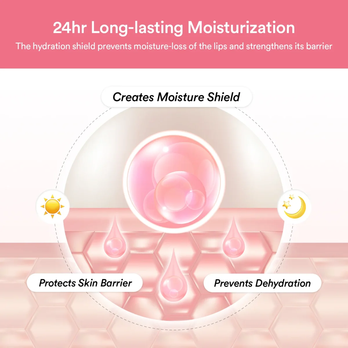 ABIB – PDRN Collagen Lip Mask Glazed Jelly7 ABIB – PDRN Collagen Lip Mask Glazed Jelly7