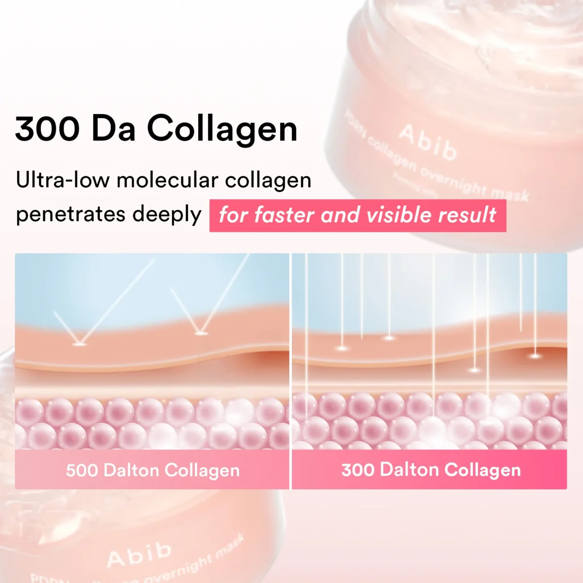 ABIB – PDRN Collagen Overnight Mask Firming Jelly6 ABIB – PDRN Collagen Overnight Mask Firming Jelly6