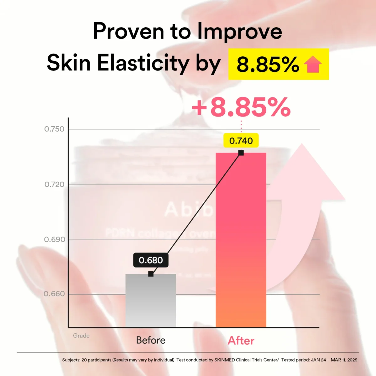 ABIB – PDRN Collagen Overnight Mask Firming Jelly8 ABIB – PDRN Collagen Overnight Mask Firming Jelly8