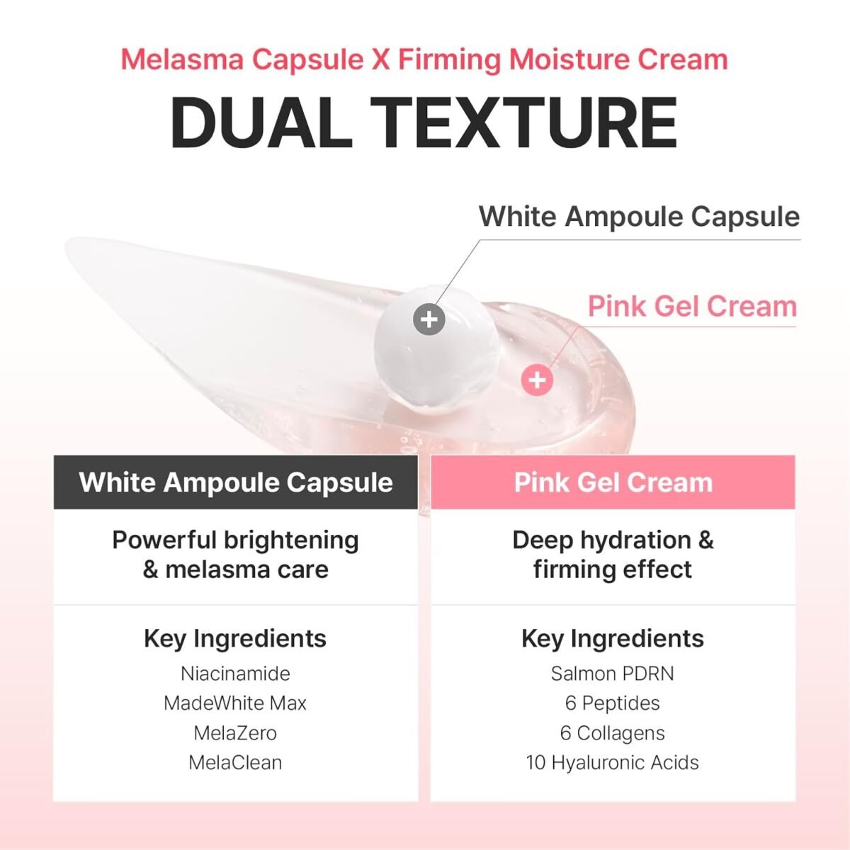 Centellian24 Madeca Mela Capture Ampoule Capsule Cream_6 Centellian24 Madeca Mela Capture Ampoule Capsule Cream_6