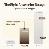 DrReju-All_Advanced PDRN Rejuvenating Cream_5