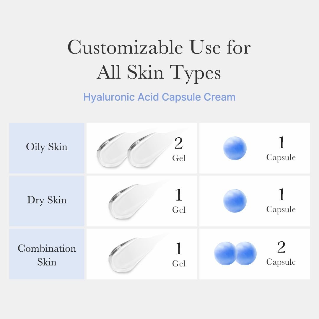 Medicube Hyaluronic Moisturizing Capsule Cream_6 Medicube Hyaluronic Moisturizing Capsule Cream_6