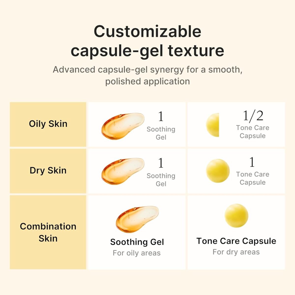 Medicube Kojic Acid Turmeric Vita Capsule Cream_4 Medicube Kojic Acid Turmeric Vita Capsule Cream_4