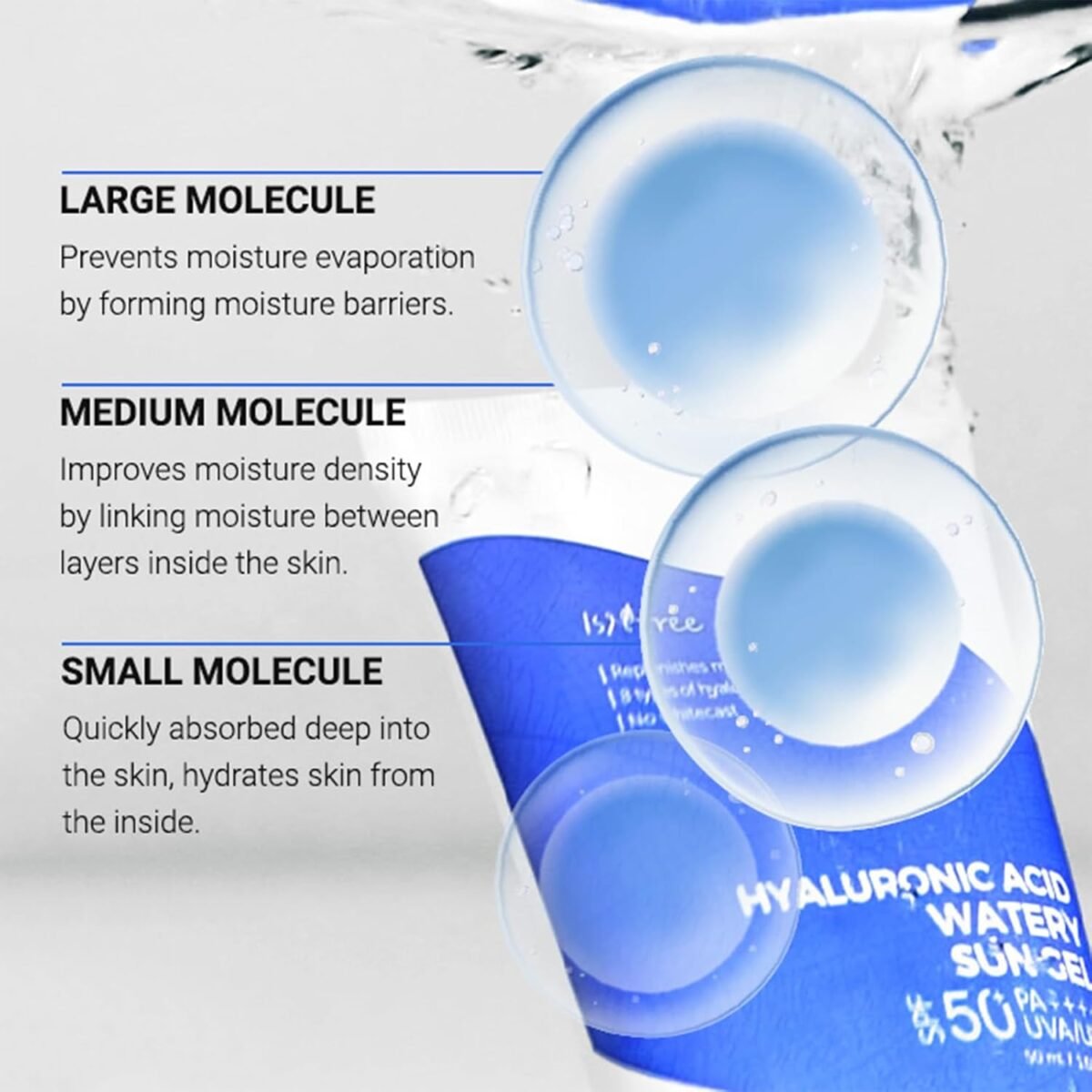 Isntree_Hyaluronic Acid Watery Sun Gel_5 Isntree_Gel solaire aqueux à l'acide hyaluronique_5