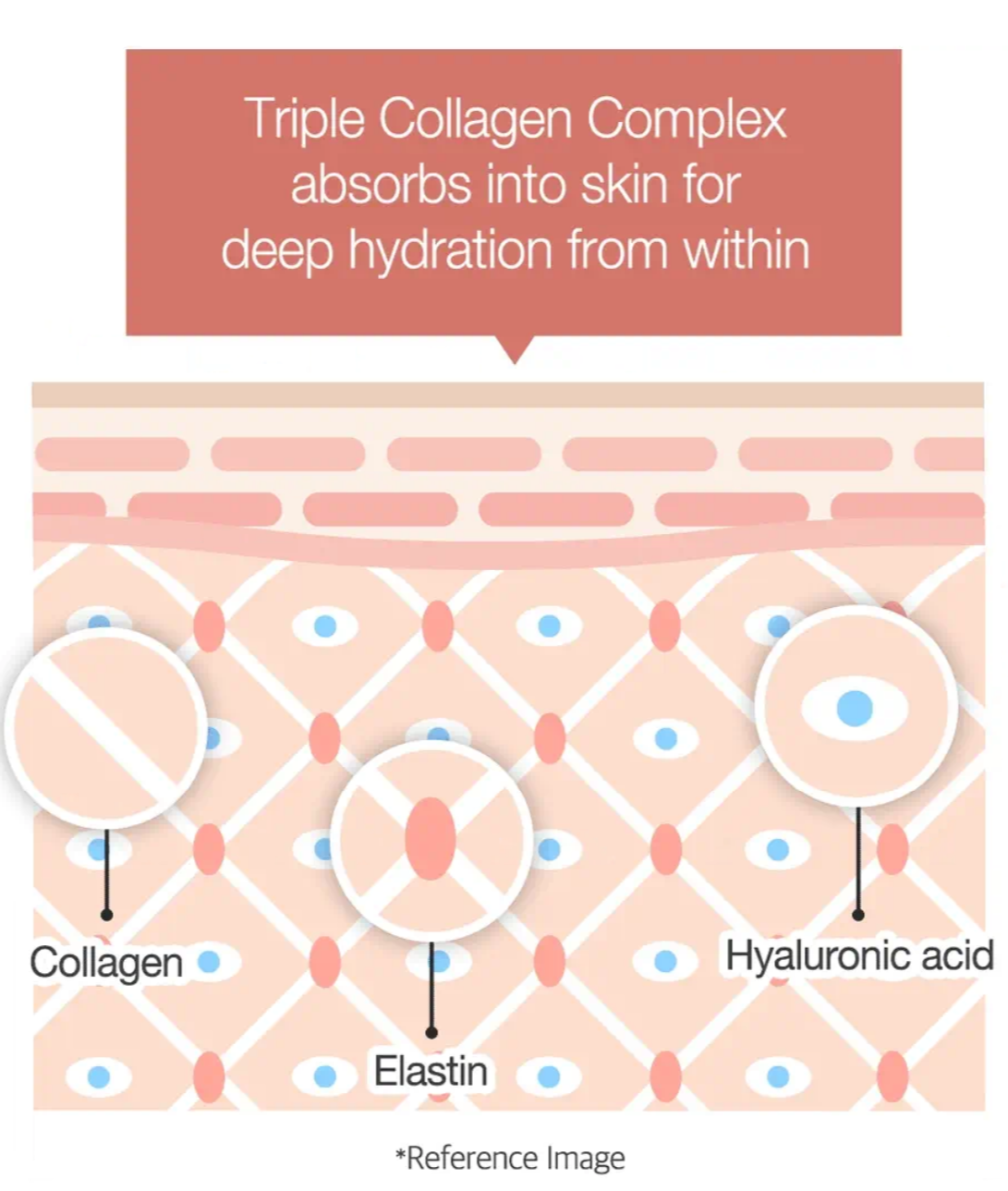 Medicube_Triple Collagen Cream_5 Medicube_Crème triple au collagène_5