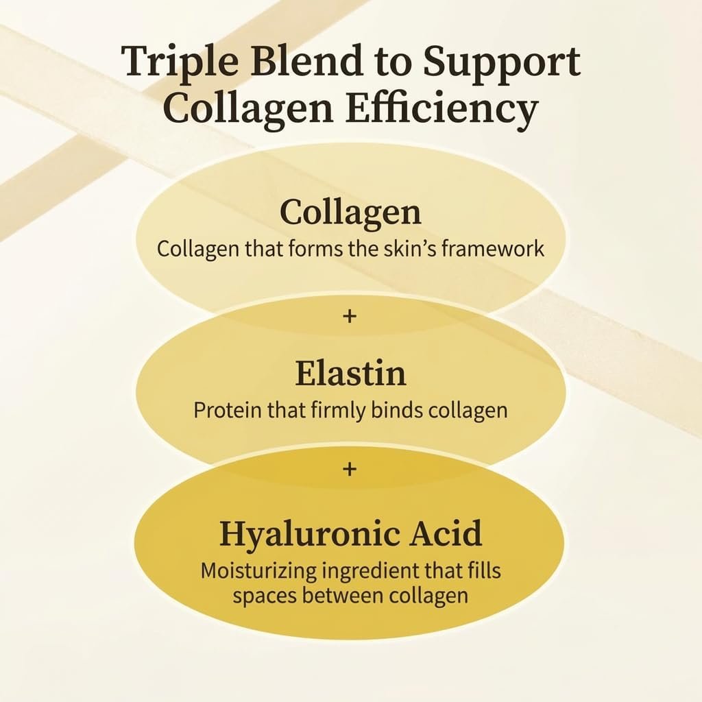 SUNGBOON EDITOR_Silk Peptide Intensive Lifting Ampoule_6 SUNGBOON EDITOR_Silk Peptide Intensive Lifting Ampoule_6