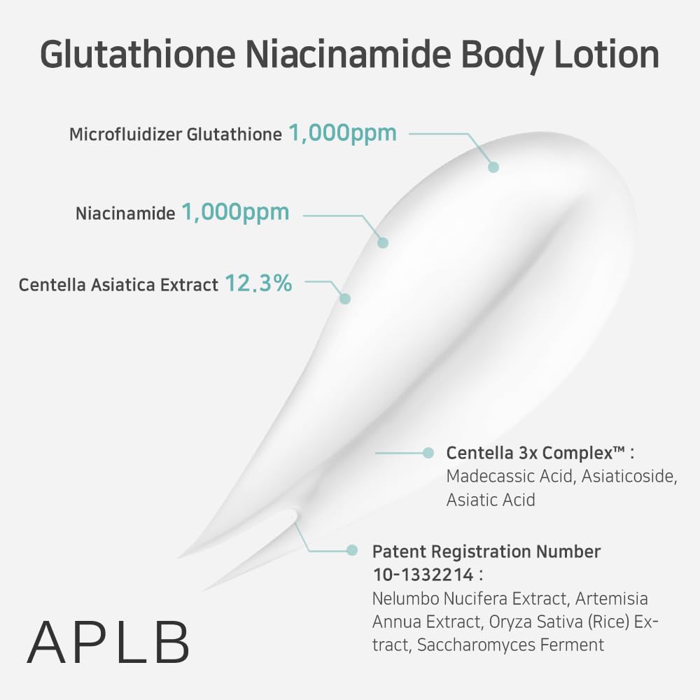APLB_Glutathione Niacinamide Body Lotion_4 APLB_Glutathion en niacinamide bodylotion_4