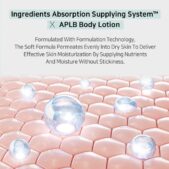 APLB_Glutathion- en niacinamide-bodylotion_5