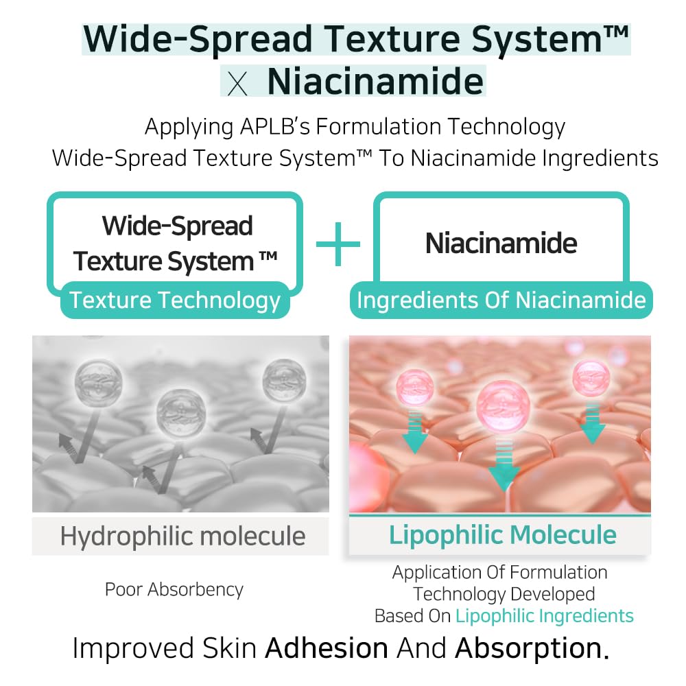 APLB_Glutathione Niacinamide Body Lotion_7 APLB_Glutathion- en niacinamide-bodylotion_7
