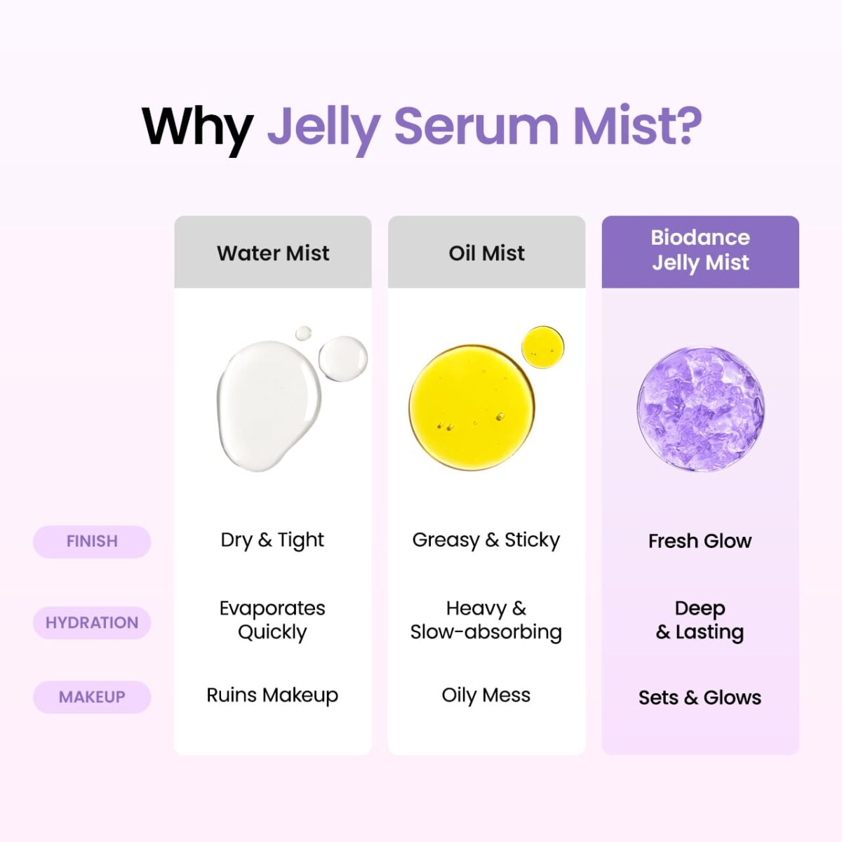 Biodance_Caviar PDRN Jelly Serum Mist_5 Biodance_Caviar PDRN Jelly Serum Mist_5