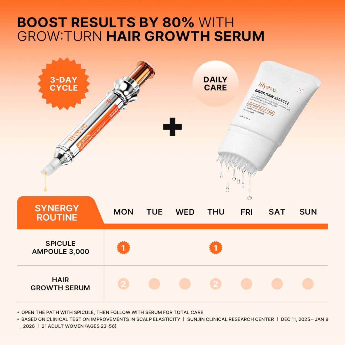 LILYEVE GrowTurn Exosome Spicule Ampoule 3000_8 LILYEVE GrowTurn Exosoom-spicule-ampul 3000_8